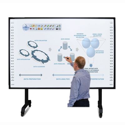 IR 82 Inch Electronic Interactive Whiteboard Ceramics For School Education